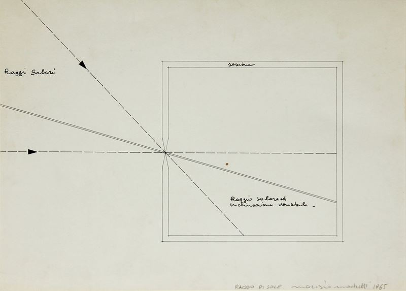 Raggio di sole